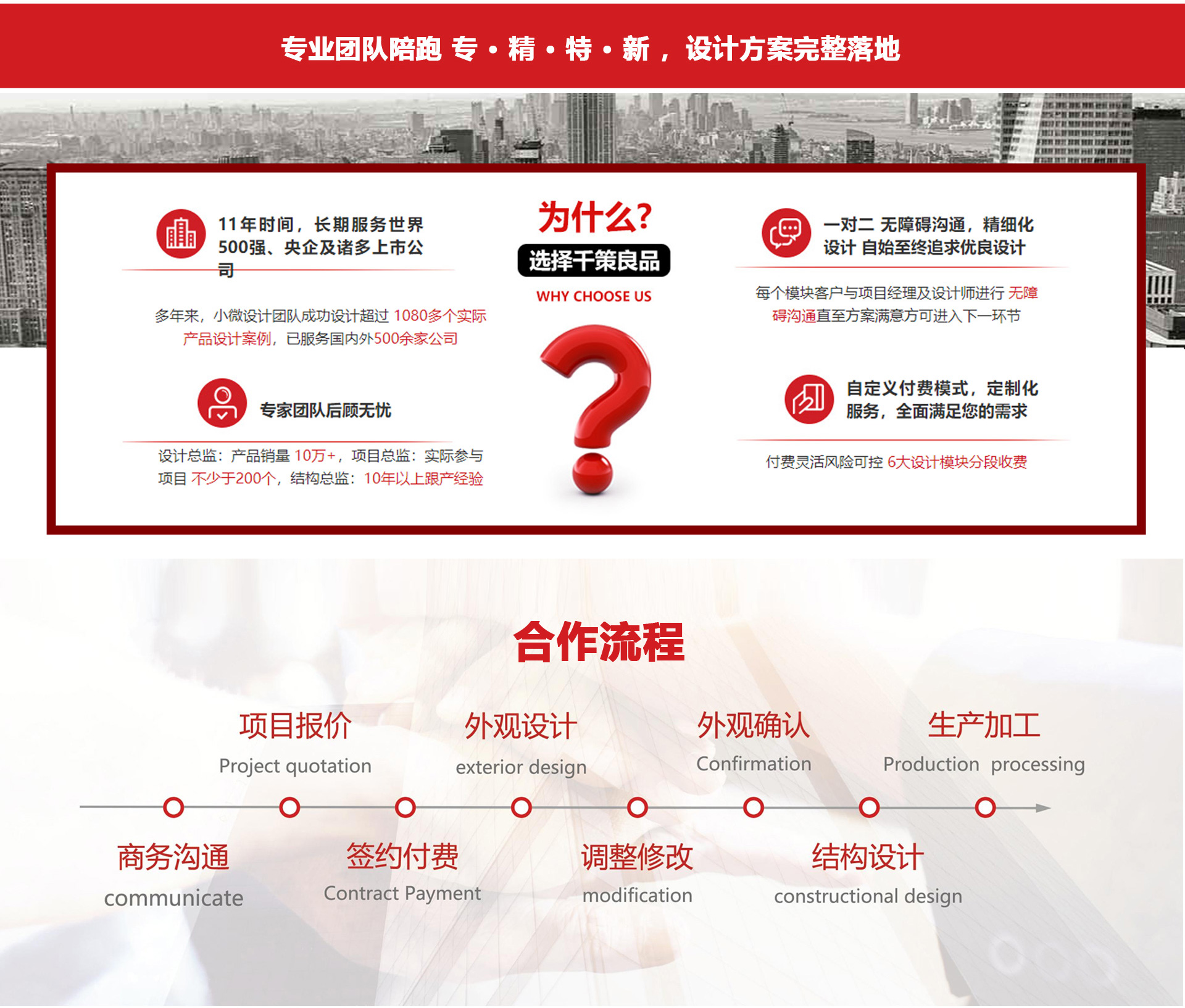 曾获iF奖，对庞大的全球农业市场产生了积极影响（图ZMTQ3ODEwOTY=） - 观点 - 站酷设计师千策良品工业设计原创素材 - 站酷ZCOOL