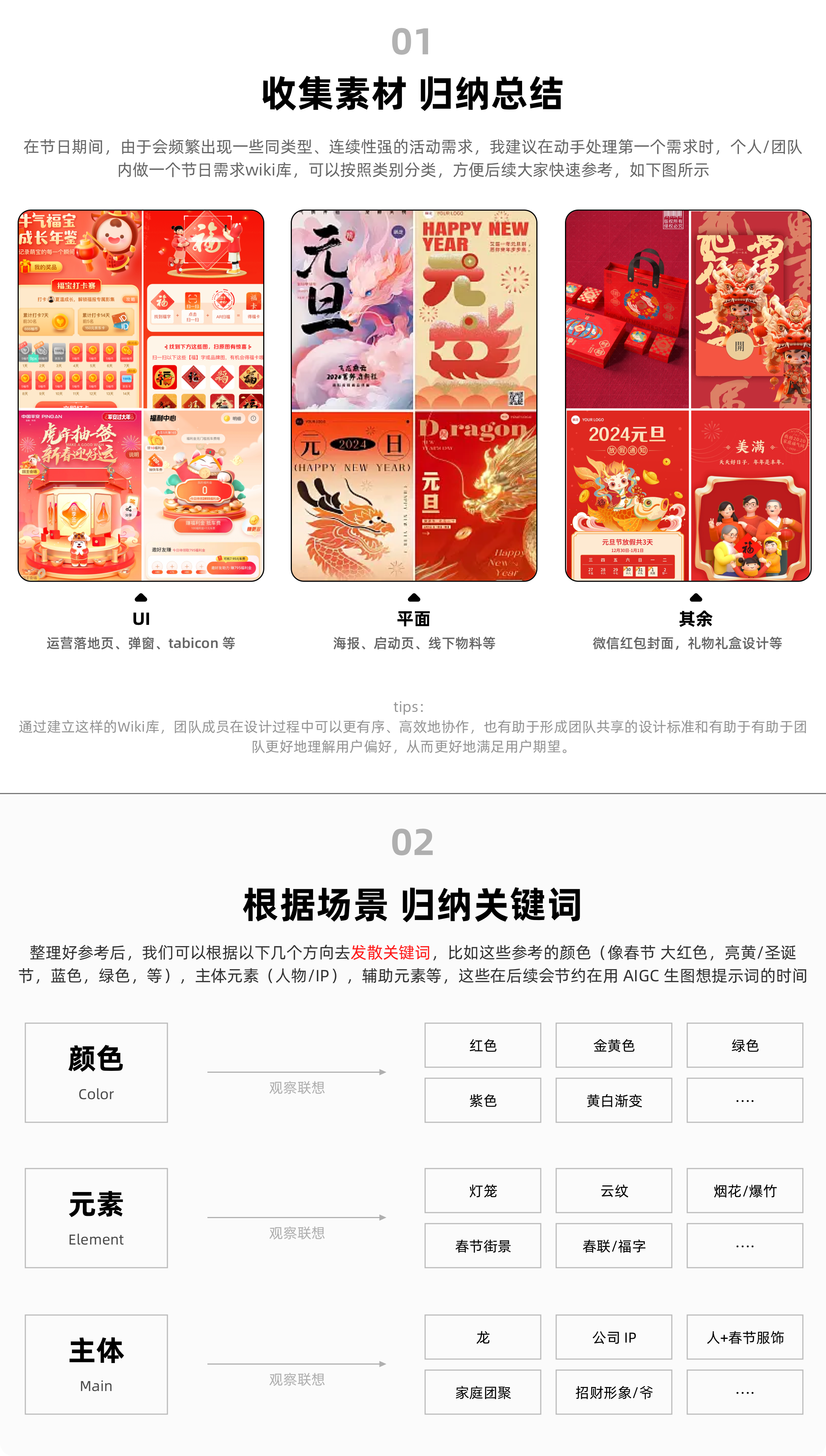 善用 AIGC工具｜助你速通新春设计需求（图ZMTQ2NDEzOTI=） - 教程 - 站酷设计师hello小尹原创素材 - 站酷ZCOOL