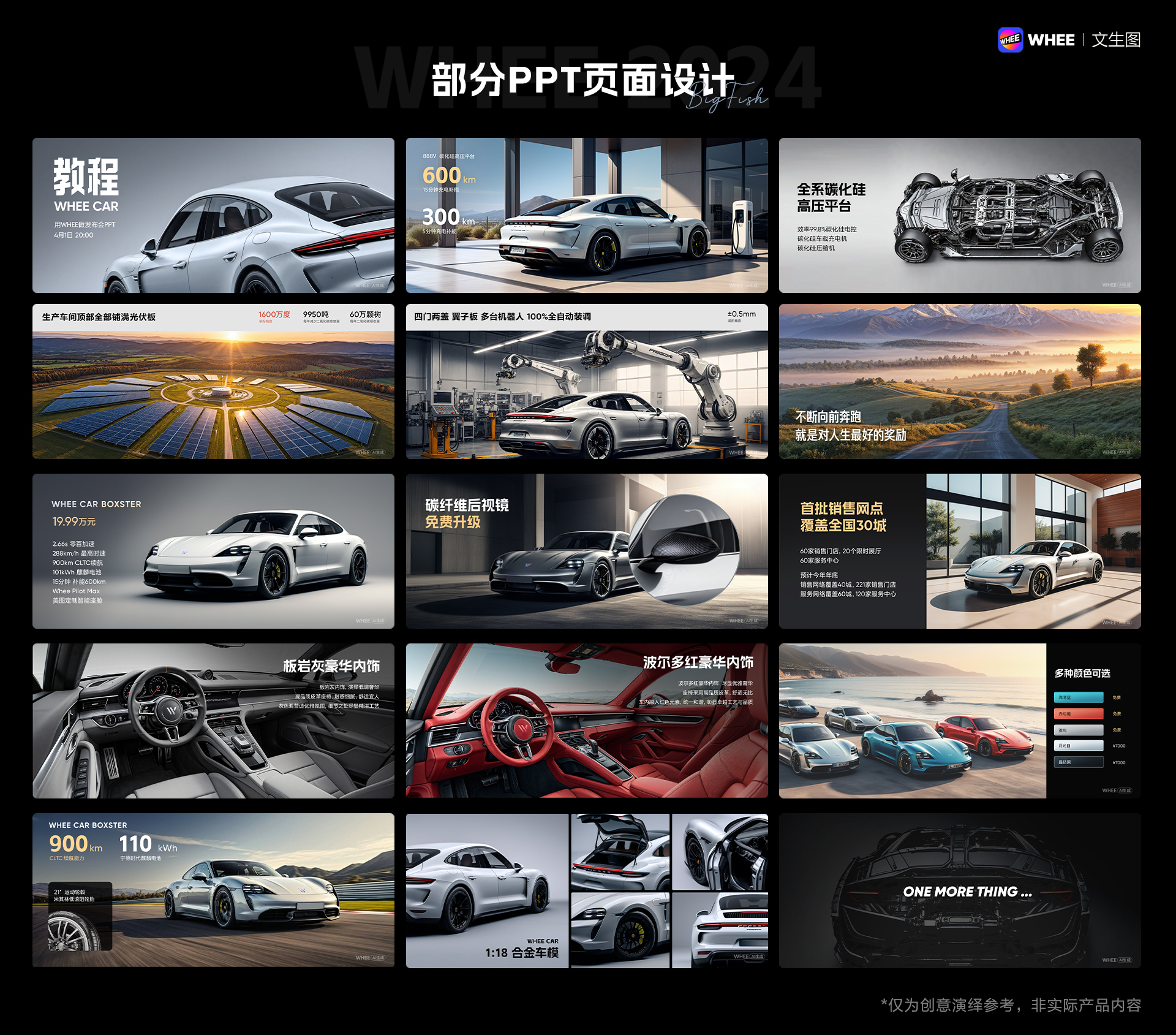 WHEE连载篇3丨巧用AI，帮你做PPT（图ZMTQ3Mjg4MDg=） - 教程 - 站酷设计师刘大鱼AI原创素材 - 站酷ZCOOL