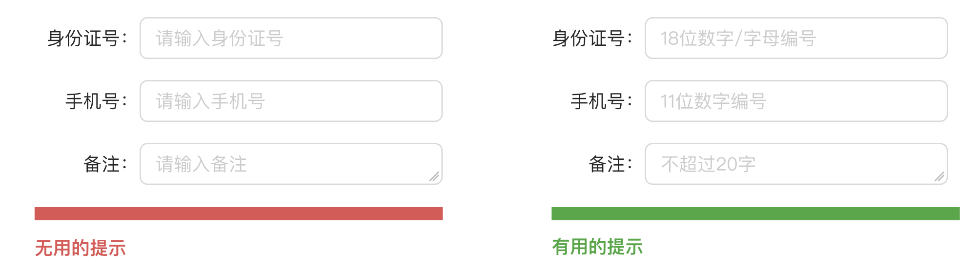 B端数据可视化设计经验分享第二弹:表单设计(上)(图ZMTQ3NTIyNzY=) - 教程 - 站酷设计师MoeDesigner原创素材 - 站酷ZCOOL