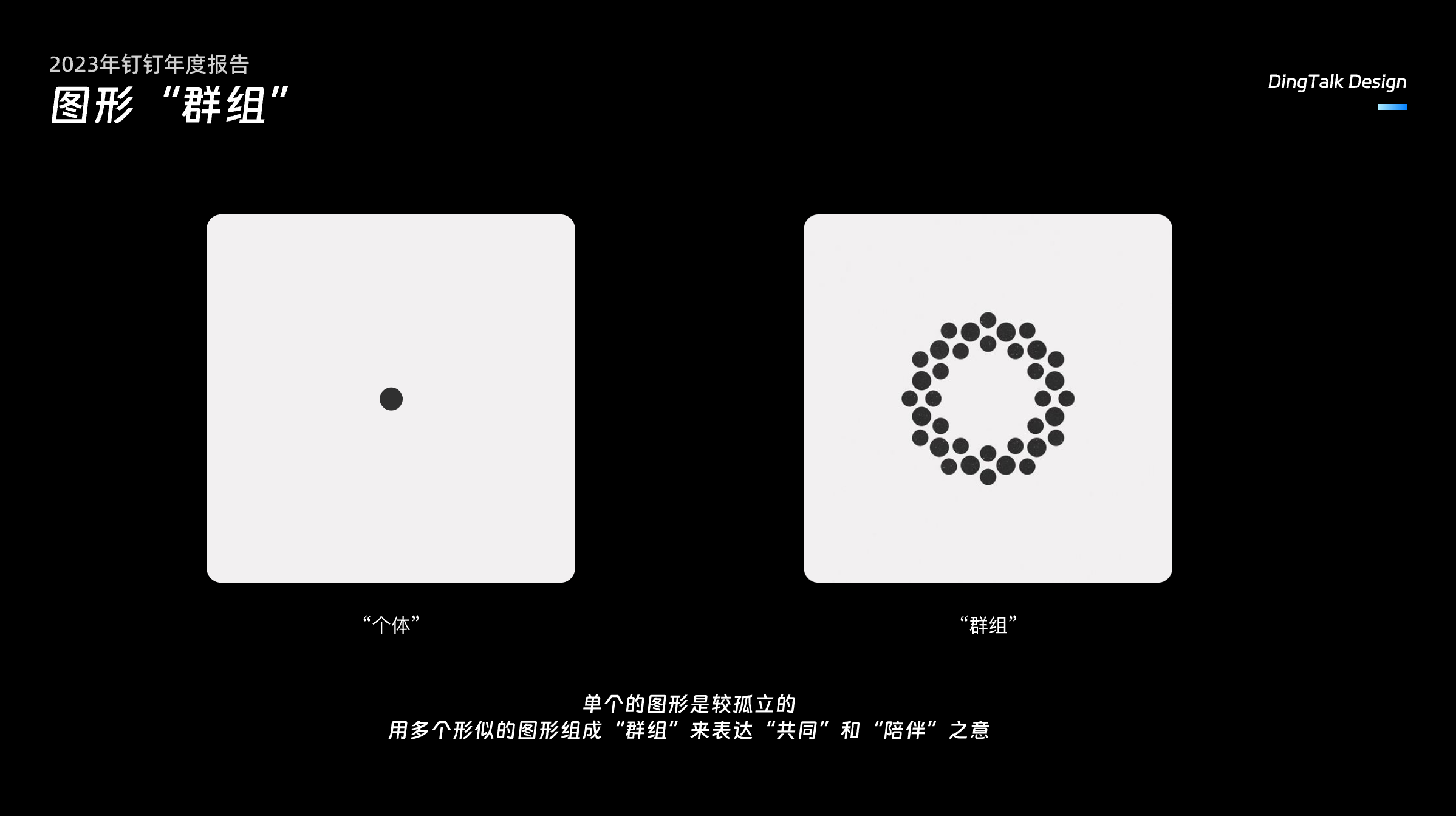 与你同行丨钉钉2023年度报告（图ZMTQ2NDMwNDQ=） - 教程 - 站酷设计师钉钉设计原创素材 - 站酷ZCOOL