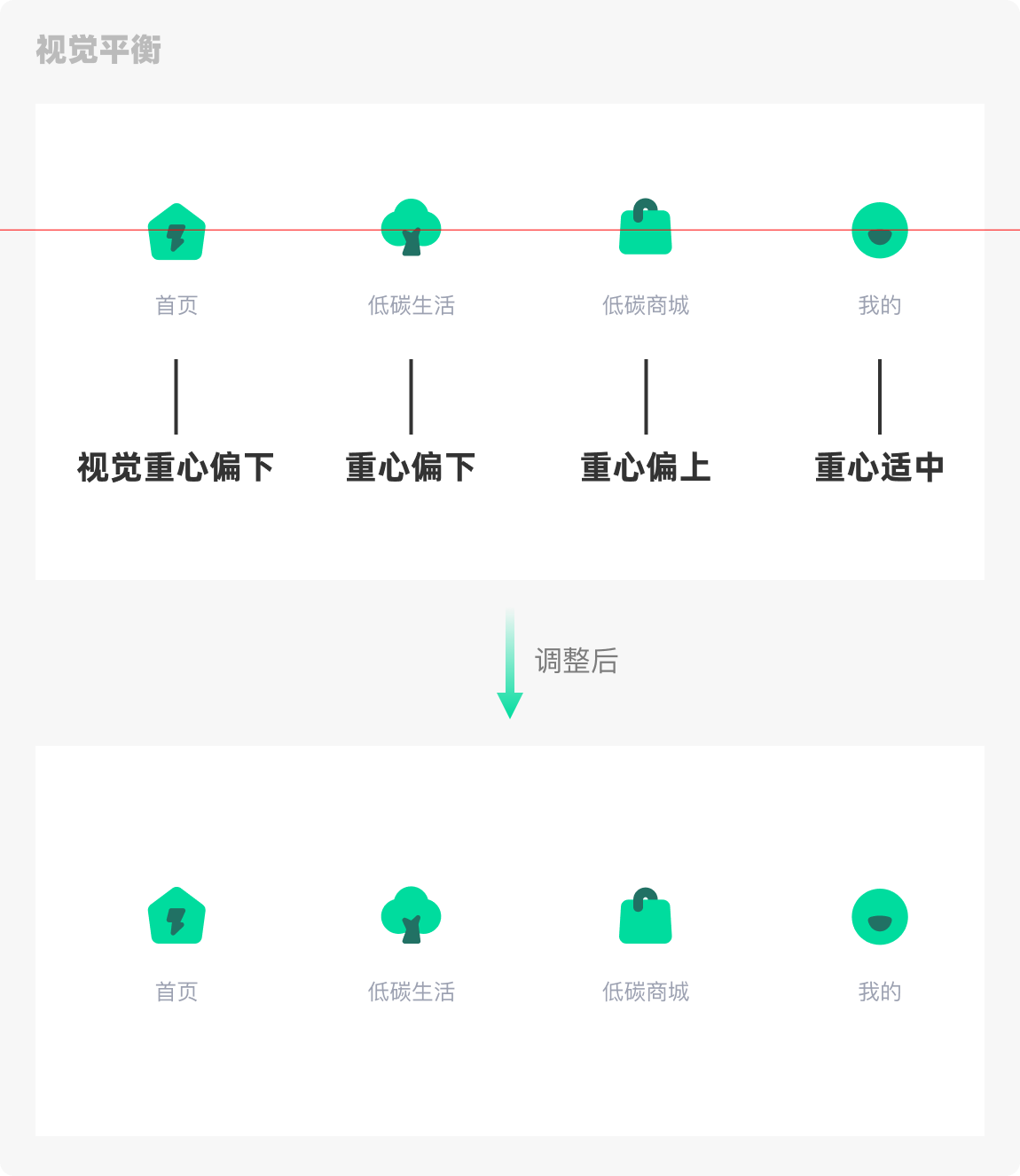 我来告诉你，大厂设计师是如何做图标的！（图ZMTQ3NDM5NTY=） - 观点 - 站酷设计师菜心轻量文原创素材 - 站酷ZCOOL