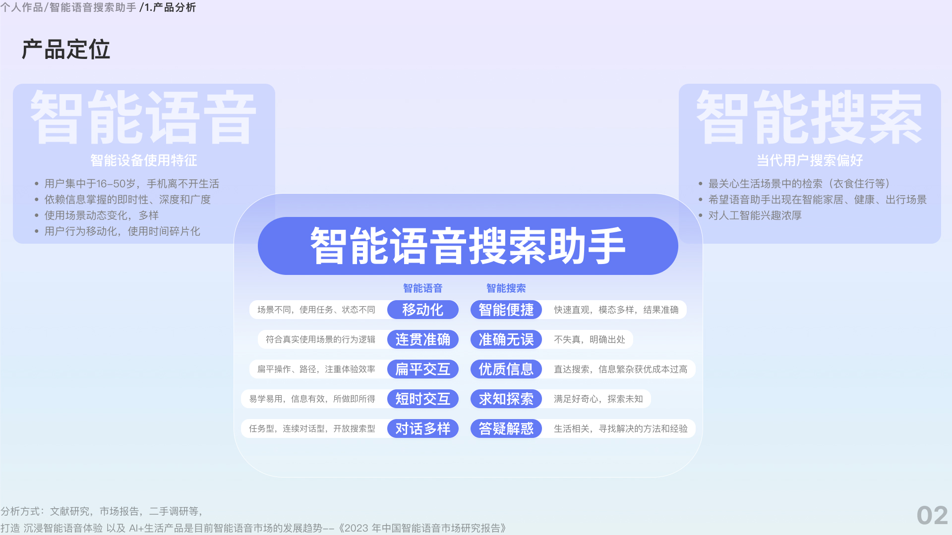 百度智能搜索语音助手-度晓晓优化设计，个人作品分享（图ZMTQ3MDUzODg=） - 观点 - 站酷设计师Morning朱原创素材 - 站酷ZCOOL