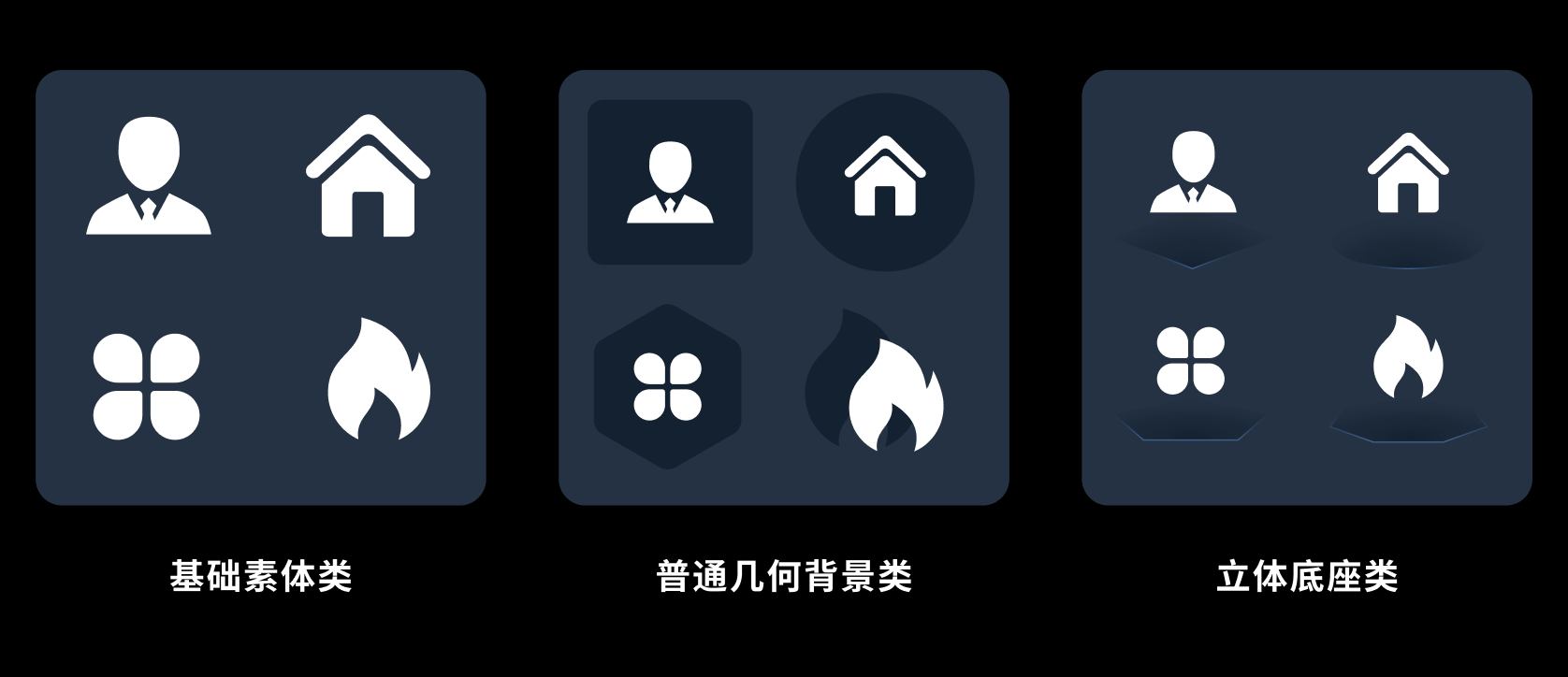 如何用 Figma 快速制作 EasyV 风格的图标素材（图ZMTQ2MjA2ODg=） - 教程 - 站酷设计师不吃肉的小雪花原创素材 - 站酷ZCOOL