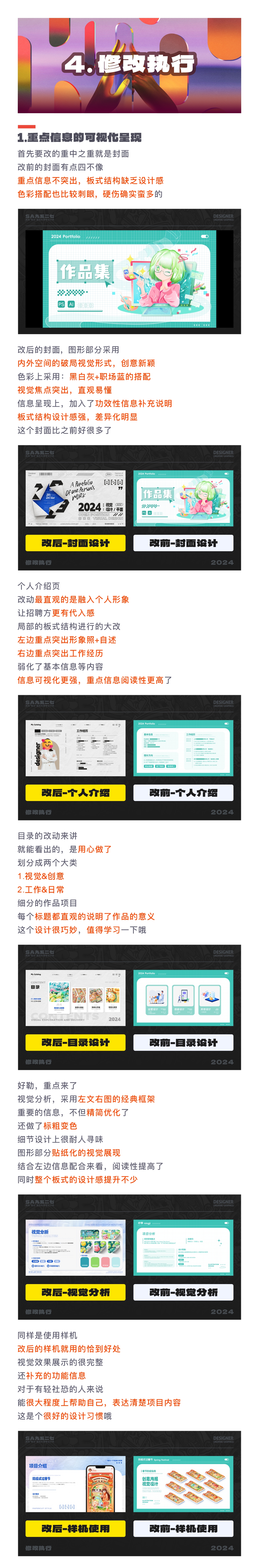 SA测评作品集: BUFF叠满长期待业、超低薪、轻社恐,8年平面/视觉设计作品集测评【06】