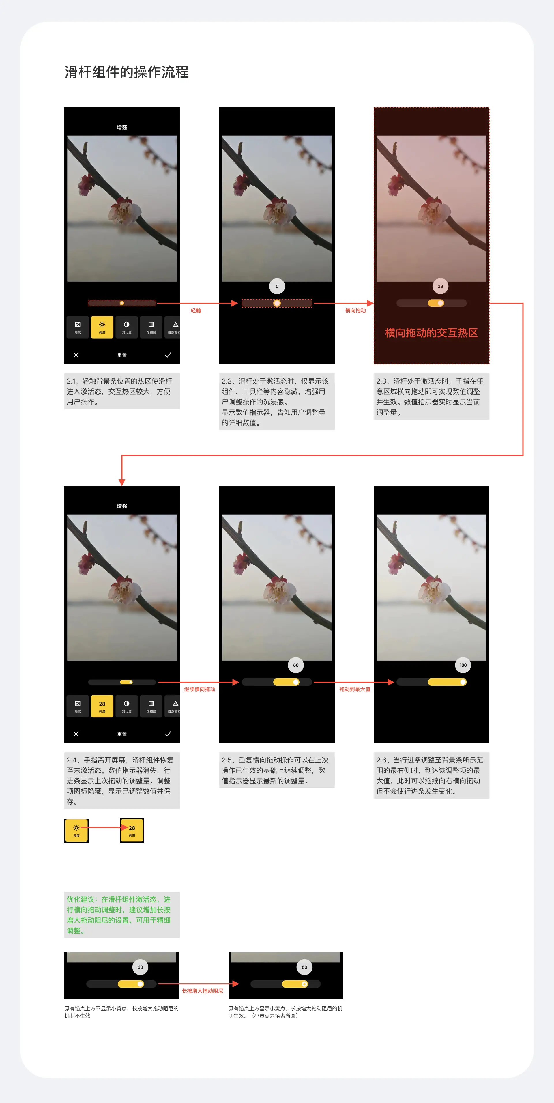 深挖体验设计中的交互组件（上）（图ZMTQ3MTkxMjQ=） - 观点 - 站酷设计师夏撤原创素材 - 站酷ZCOOL