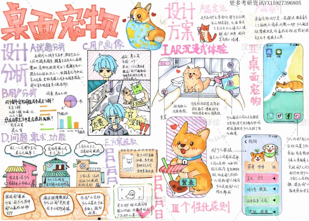 【优选快题参考】第05期丨交互设计优选手绘快题参考（图ZMTQ2MDMxMzY=） - 资讯 - 站酷设计师汉武手绘原创素材 - 站酷ZCOOL