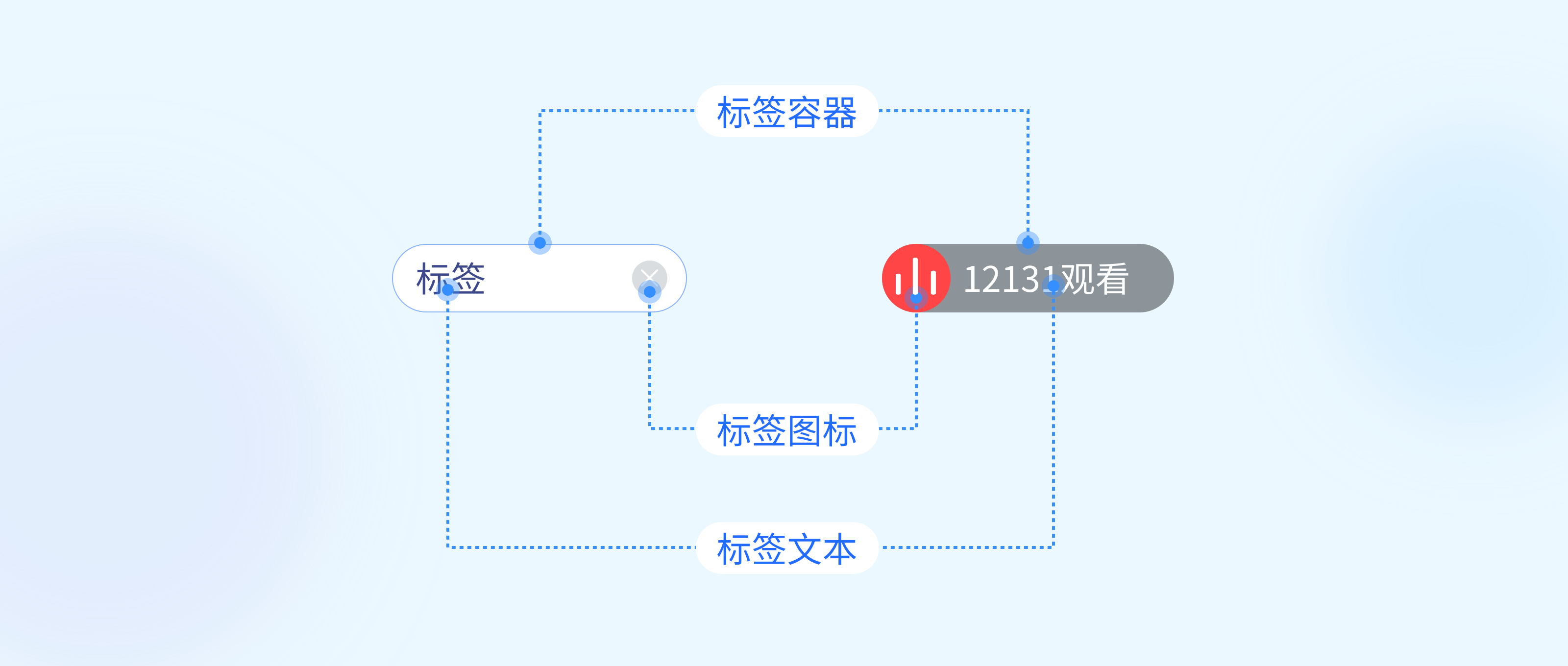 设计干货分享｜标签设计的超全分析总结（图ZMTQ3MTUyNTI=） - 观点 - 站酷设计师满满滴滴原创素材 - 站酷ZCOOL