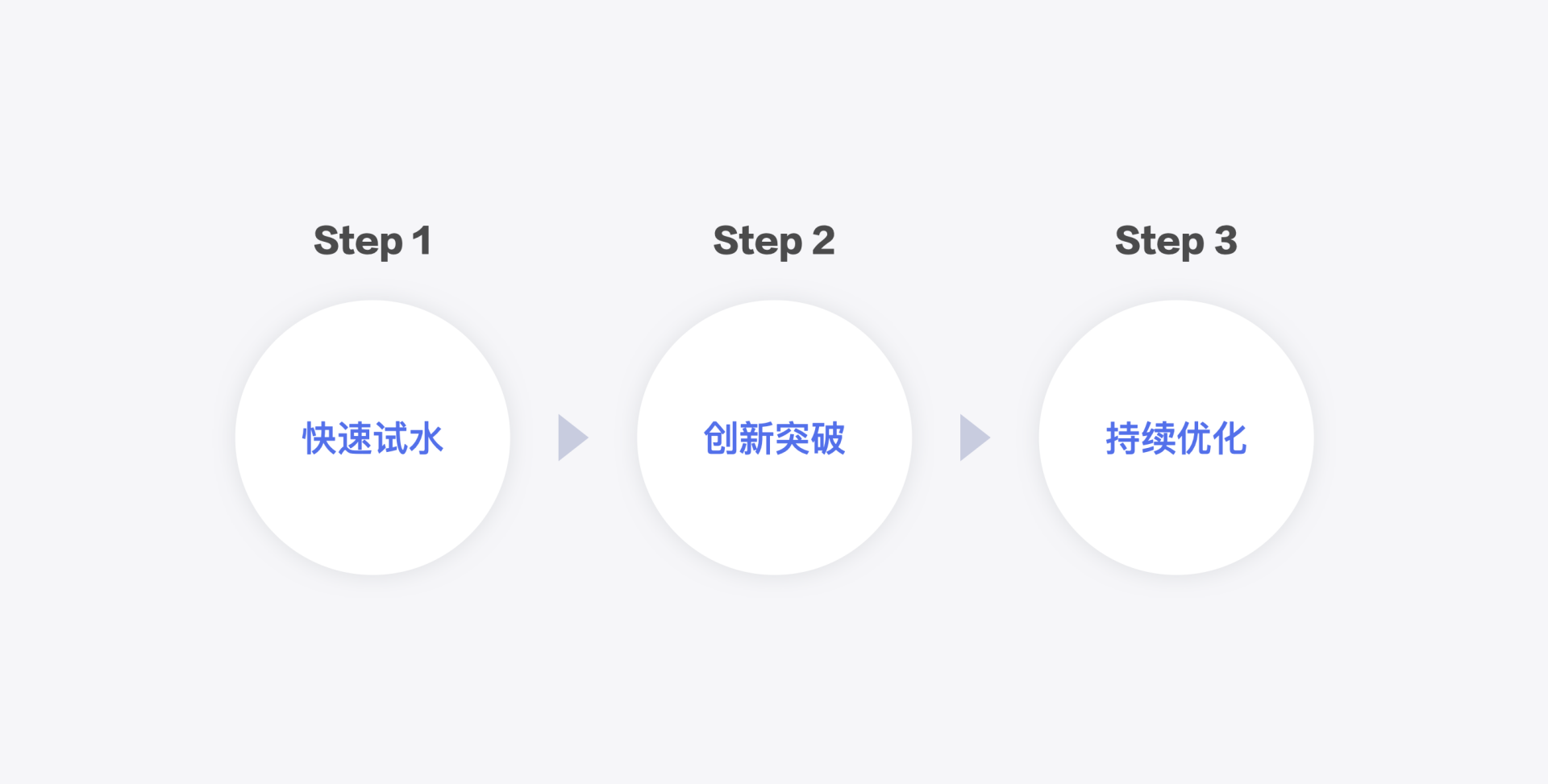当设计遇上AI——百度APP装扮体验AI创新探索(图ZMTQ2NzA5NTY=) - 教程 - 站酷设计师百度MEUX原创素材 - 站酷ZCOOL