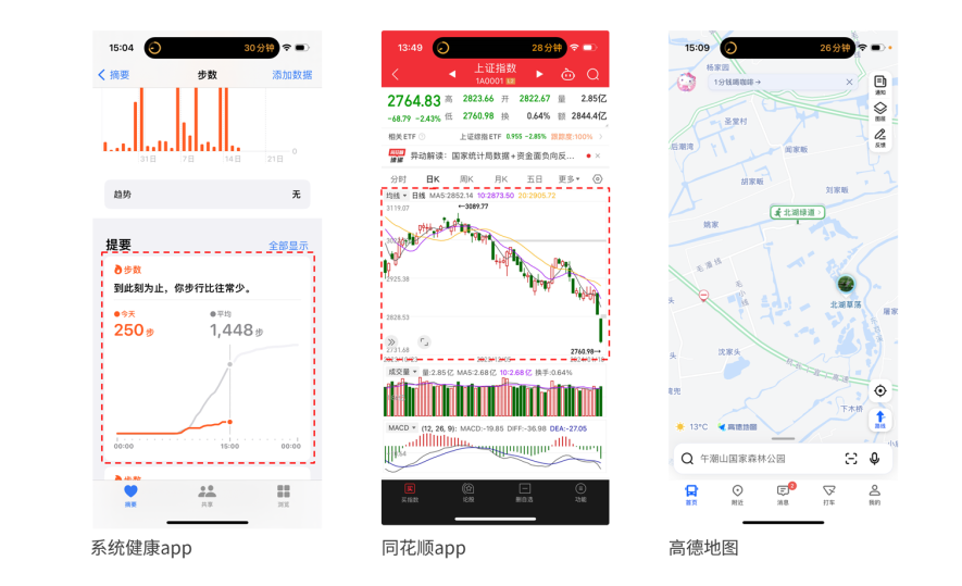 大屏可视化设计入门前置知识