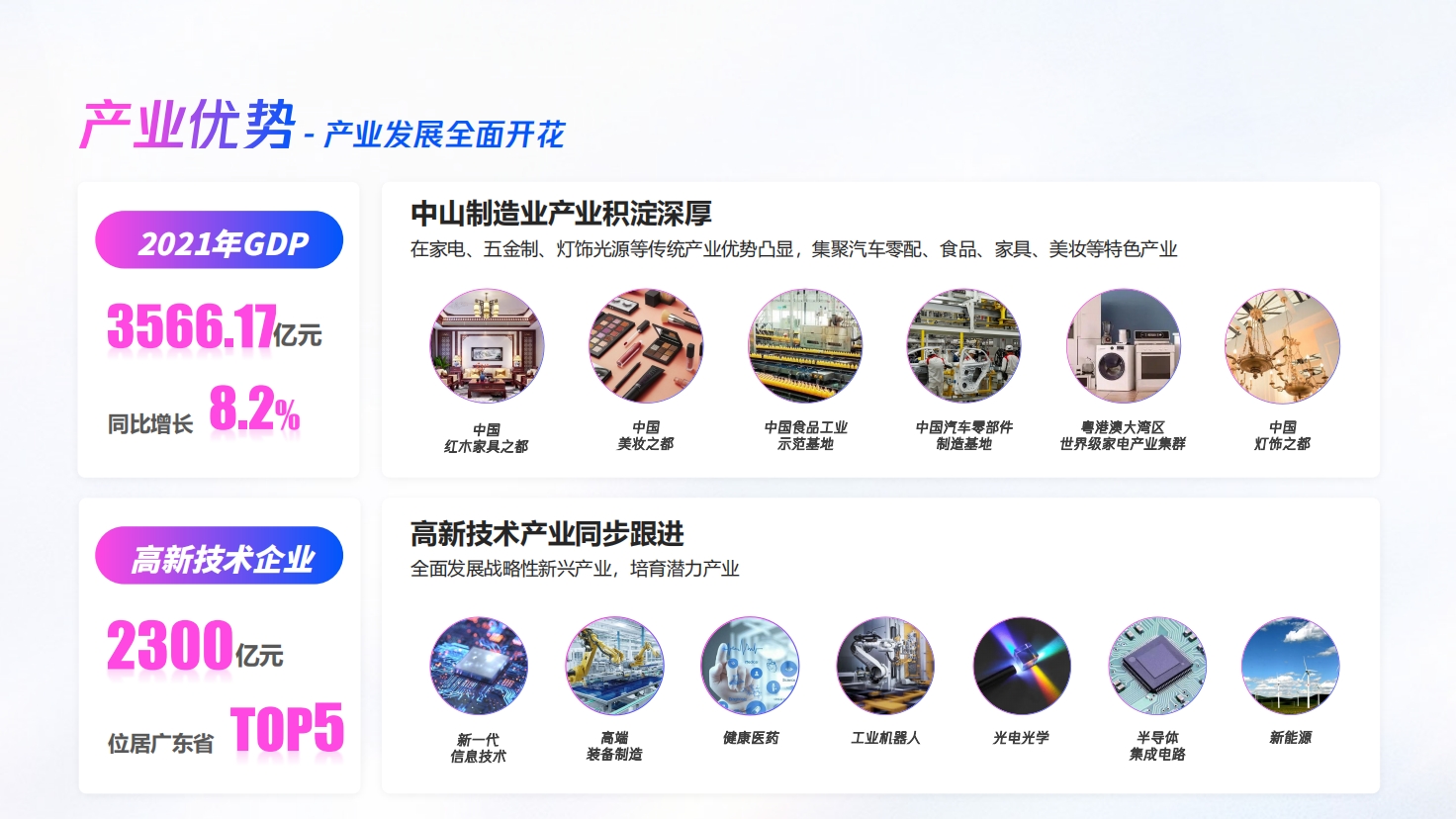 PPT技巧｜如何增强PPT可视化阅读？（图ZMTQ3MjMzNjQ=） - 教程 - 站酷设计师锐演PPT原创素材 - 站酷ZCOOL