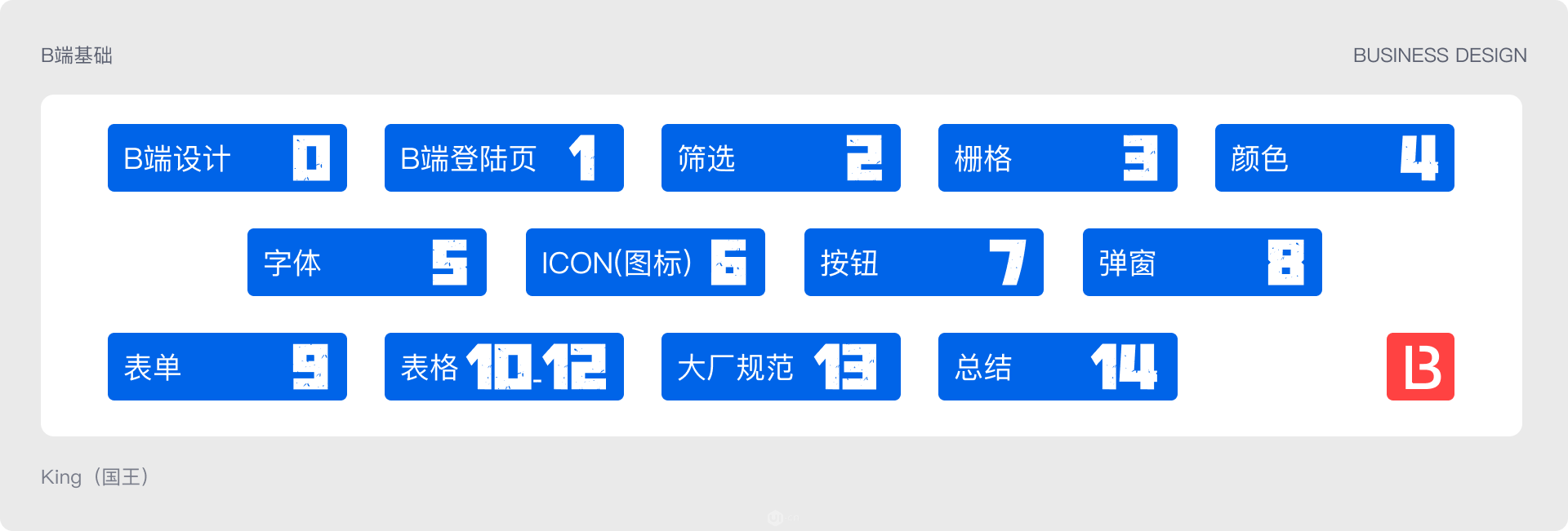 B端基础 | 52000余字总结 B 端基础设计知识（图ZMTQ3NzcyNDQ=） - 教程 - 站酷设计师King国王刘原创素材 - 站酷ZCOOL