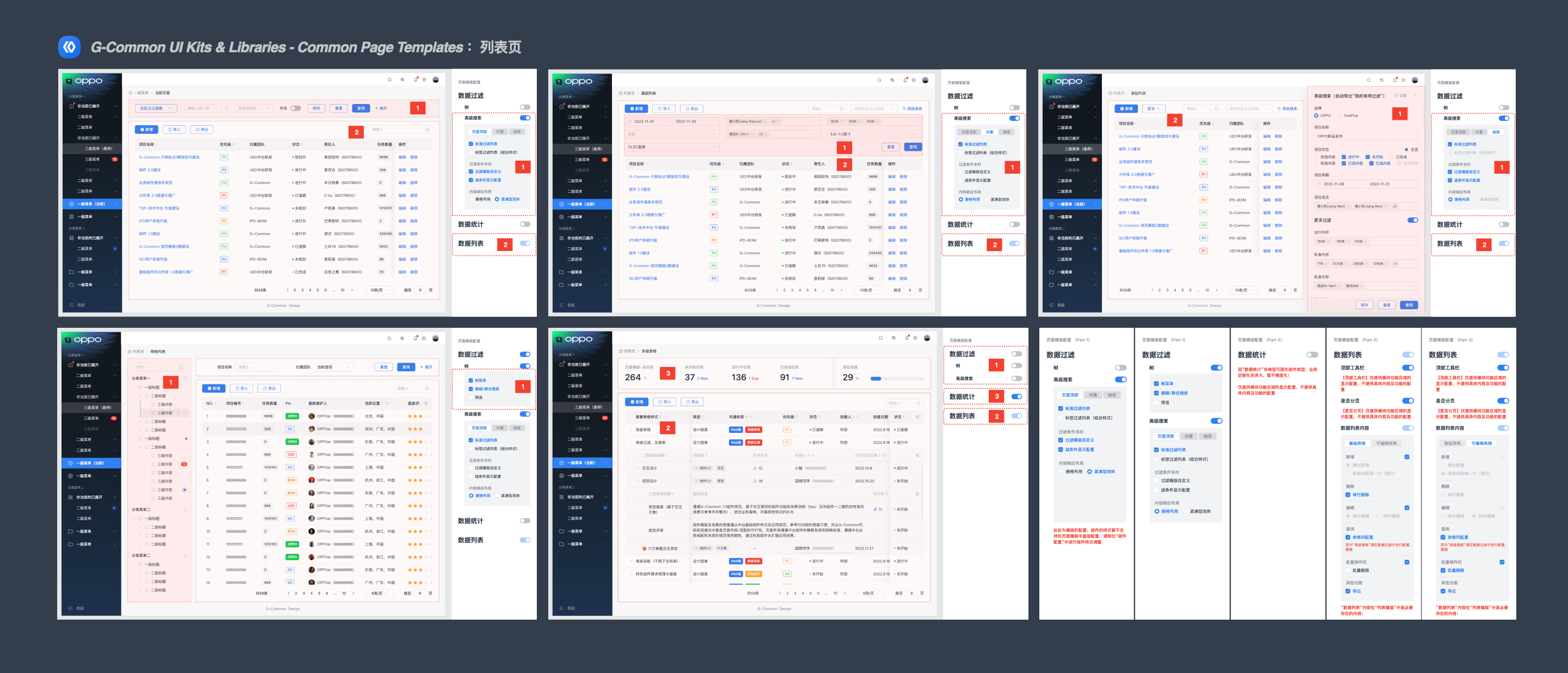中台通用页面模板的指导规范(简要摘录)