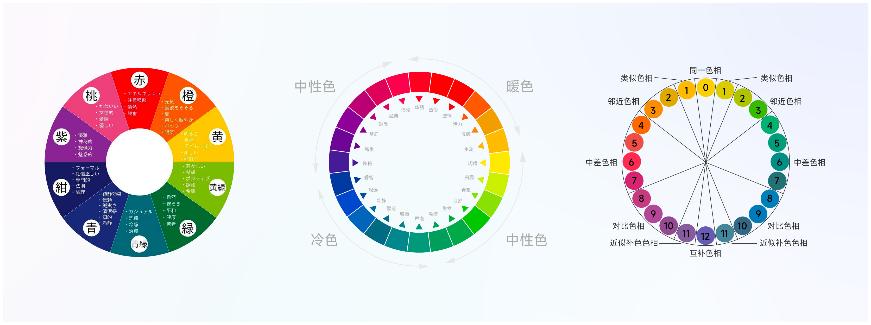 超全面「海报设计」指南（图ZMTQ2MjU0MTI=） - 教程 - 站酷设计师丨七律丨原创素材 - 站酷ZCOOL