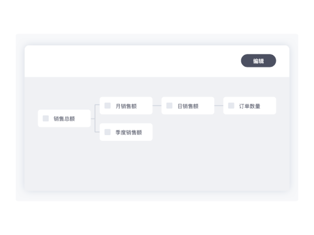如何利用动效 打造B端的用户体验（图ZMTQ2ODAyMjA=） - 观点 - 站酷设计师CNLILY原创素材 - 站酷ZCOOL