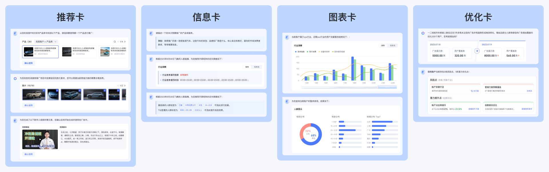 Prompt新连接,生成式AI重构营销新体验(图ZMTQ2NDUxODA=) - 教程 - 站酷设计师百度MEUX原创素材 - 站酷ZCOOL