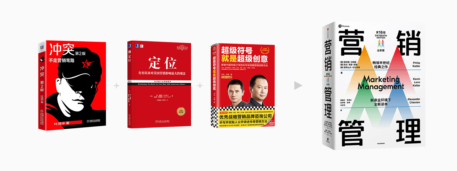 一文讲透“冲突&定位&超级符号”的爱恨情仇(图ZMTQ4MDgzMzI=) - 观点 - 站酷设计师叮叮_知鱼品牌原创素材 - 站酷ZCOOL