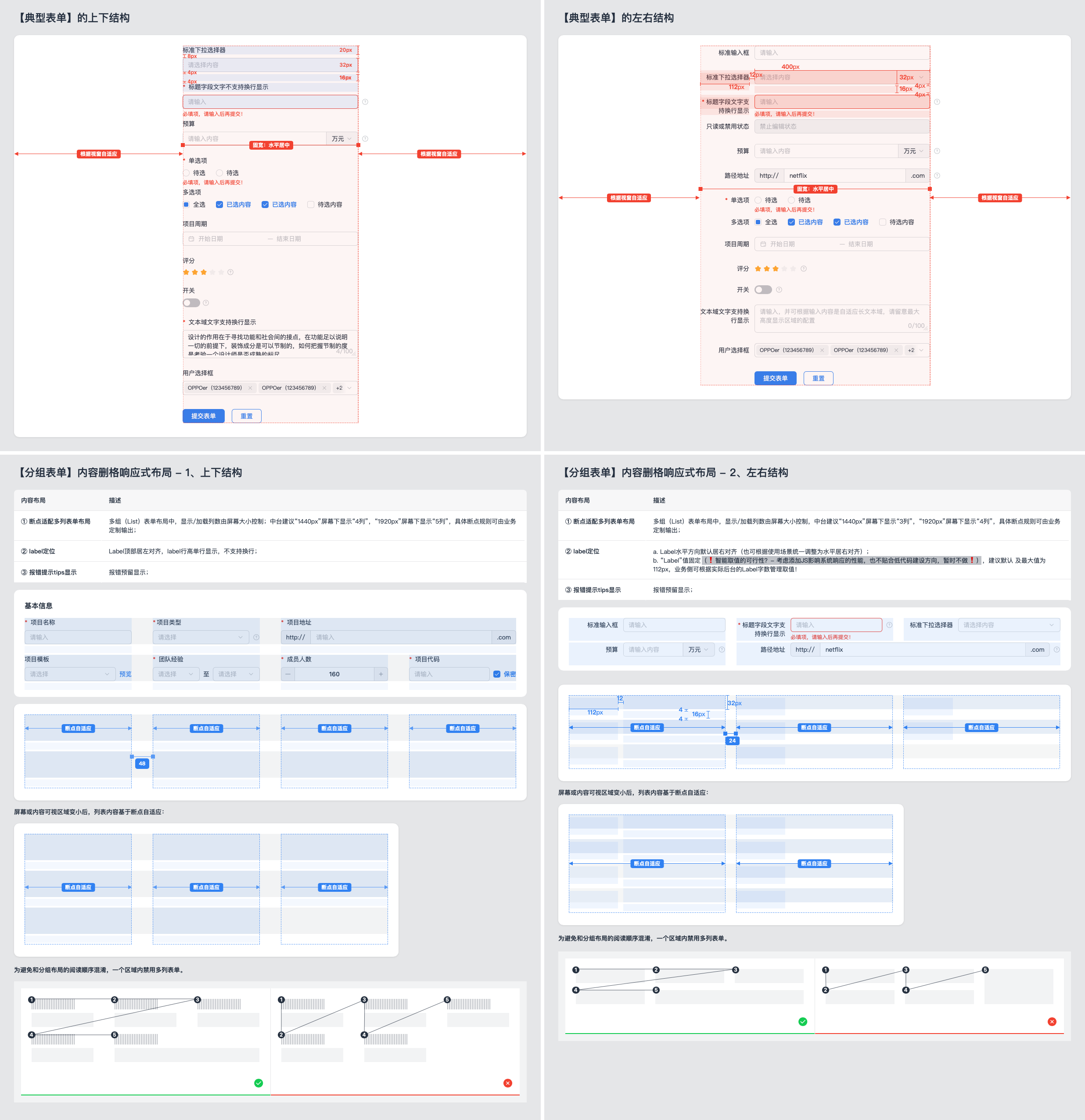 中台通用页面模板的指导规范(简要摘录)