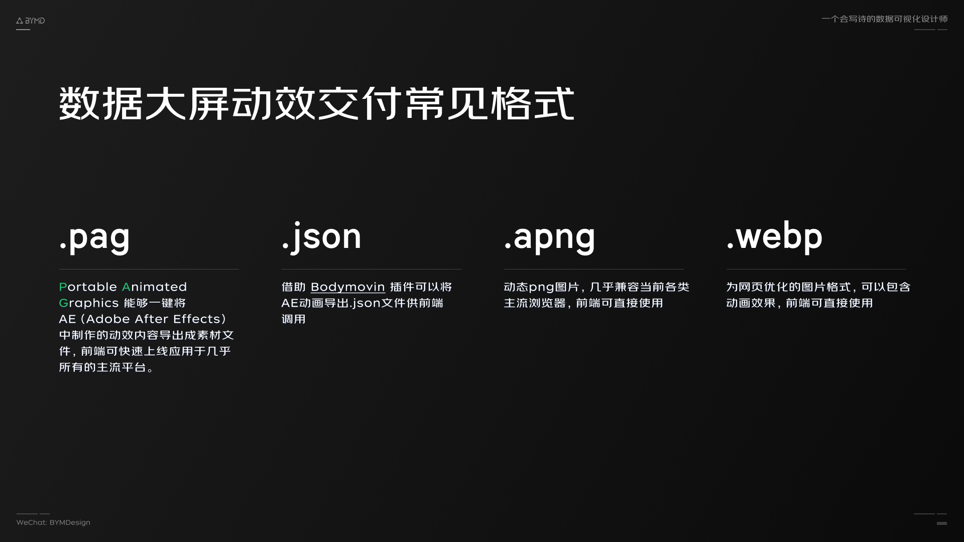 大厂数据可视化项目如何做设计评审(图ZMTQ3NDE4ODg=) - 观点 - 站酷设计师BYMD原创素材 - 站酷ZCOOL