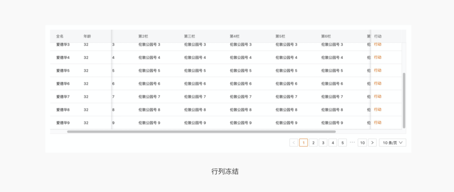 B端 表格组件优化（中）（图ZMTQ3NTc5ODA=） - 观点 - 站酷设计师徐四画原创素材 - 站酷ZCOOL