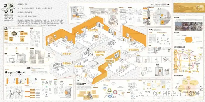 南京艺术学院|2024工业设计学院毕业作品展(图ZMTQ3ODg2NzI=) - 资讯 - 站酷设计师CMF设计军团原创素材 - 站酷ZCOOL