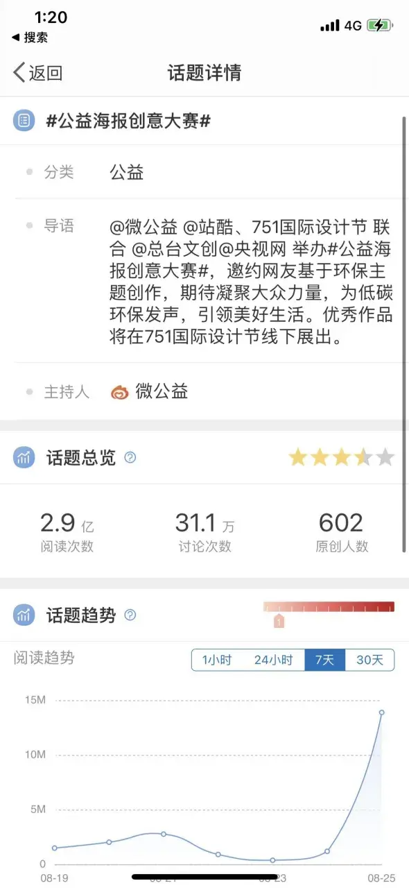 8大案例!带你把公益节日营销玩出新高度(图ZMTQ3ODc4MDg=) - 资讯 - 站酷设计师站酷共创原创素材 - 站酷ZCOOL