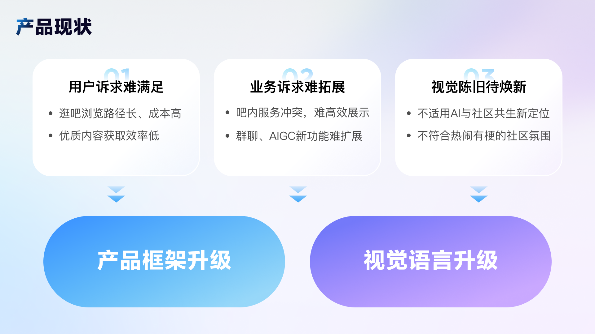 你好，20岁！贴吧焕新重塑体验