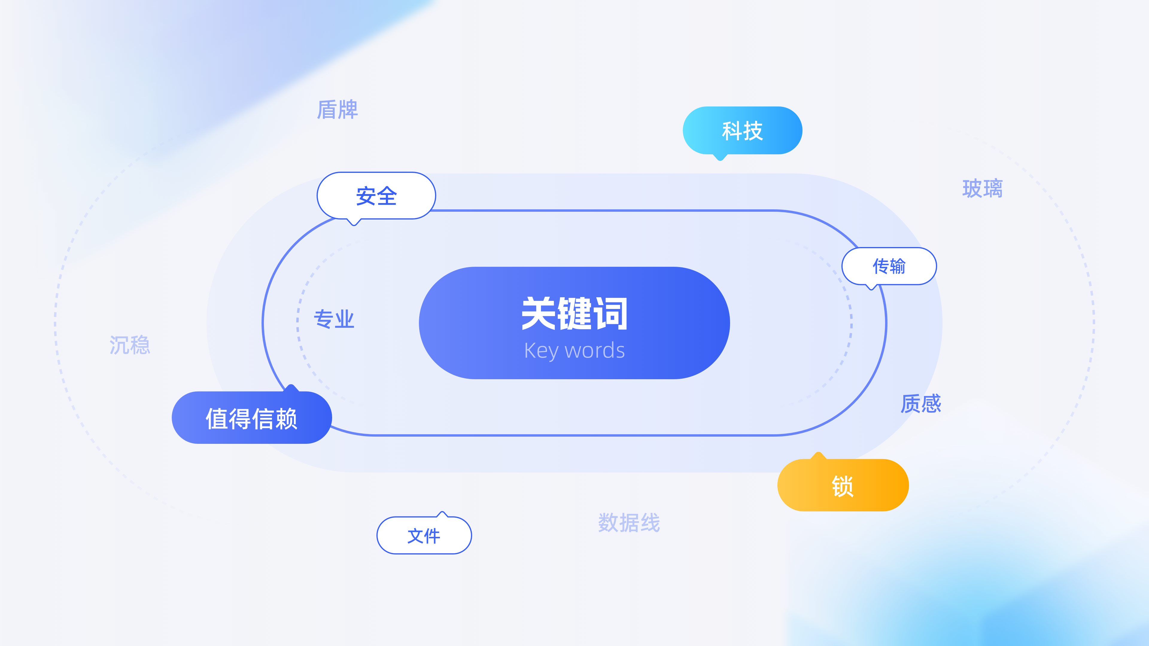 Blender从0到1搭建3D场景（图ZMTQ3MjIyMjQ=） - 教程 - 站酷设计师小小小小白啊原创素材 - 站酷ZCOOL
