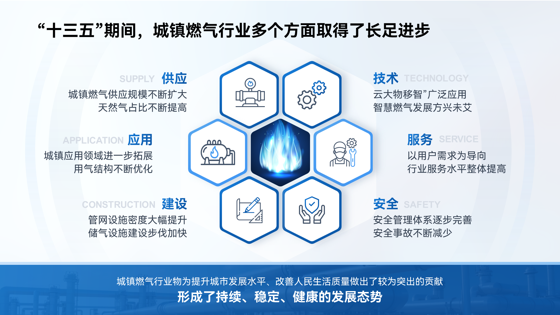 PPT里的SmartArt怎么用？（图ZMTQ3MzM3NDQ=） - 教程 - 站酷设计师锐演PPT原创素材 - 站酷ZCOOL