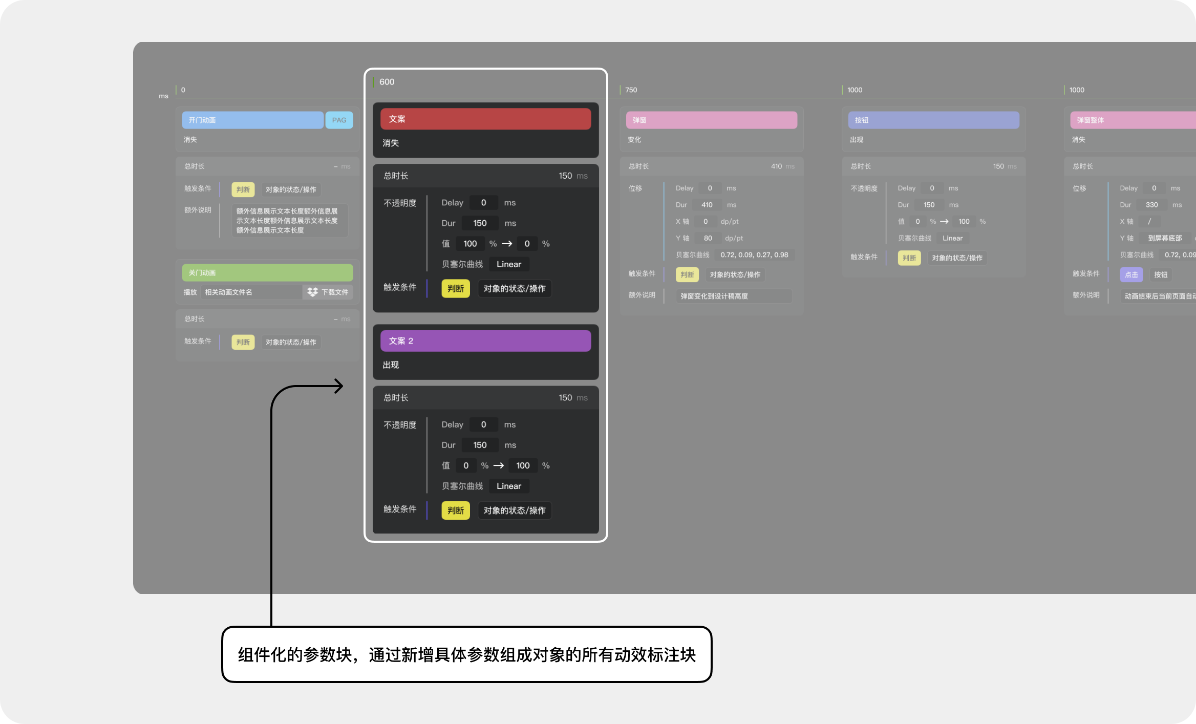 经过多年验证的原创免费的动效交付解决方案 Polyphony 2.0（图ZMTQ2ODI4MjA=） - 教程 - 站酷设计师Milessssss原创素材 - 站酷ZCOOL