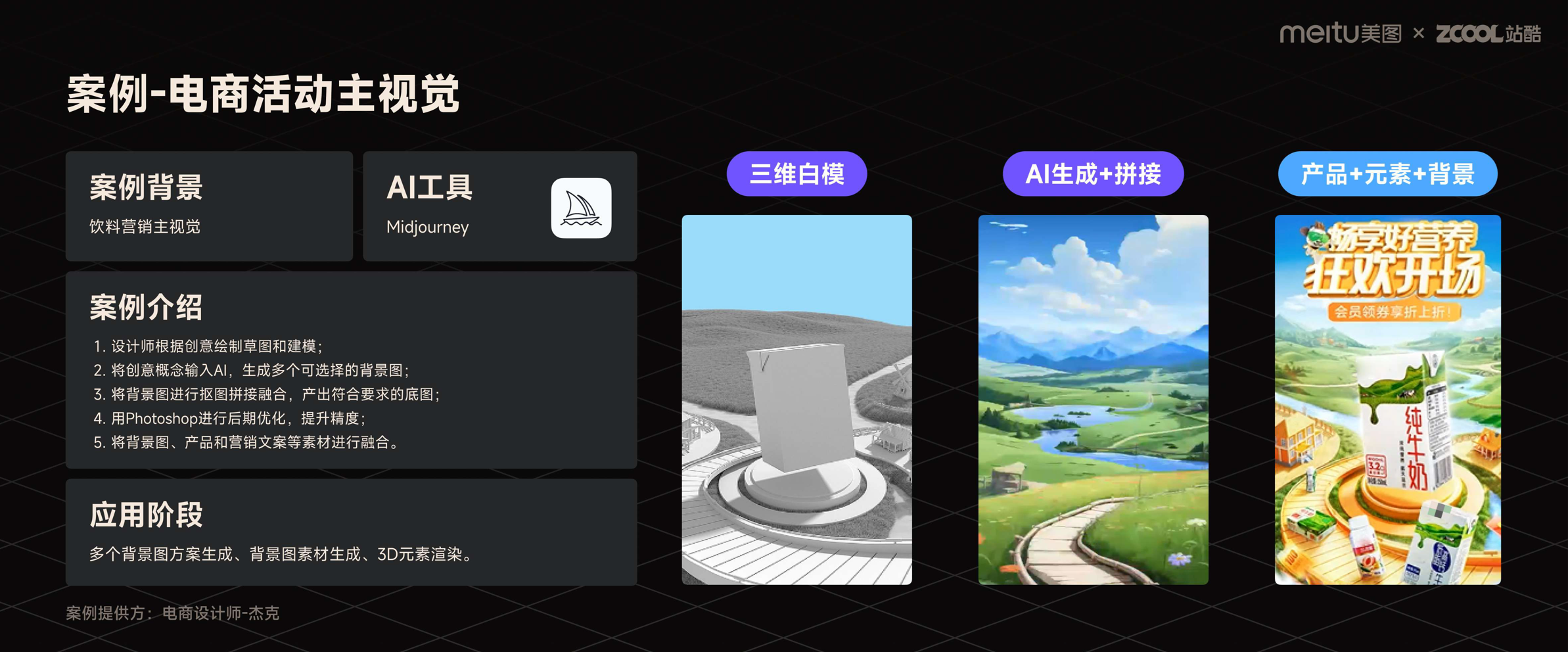 前沿报告!2023年度AI设计实践的探索与启示(图ZMTQ2MDUzNzI=) - 观点 - 站酷设计师站酷策划原创素材 - 站酷ZCOOL