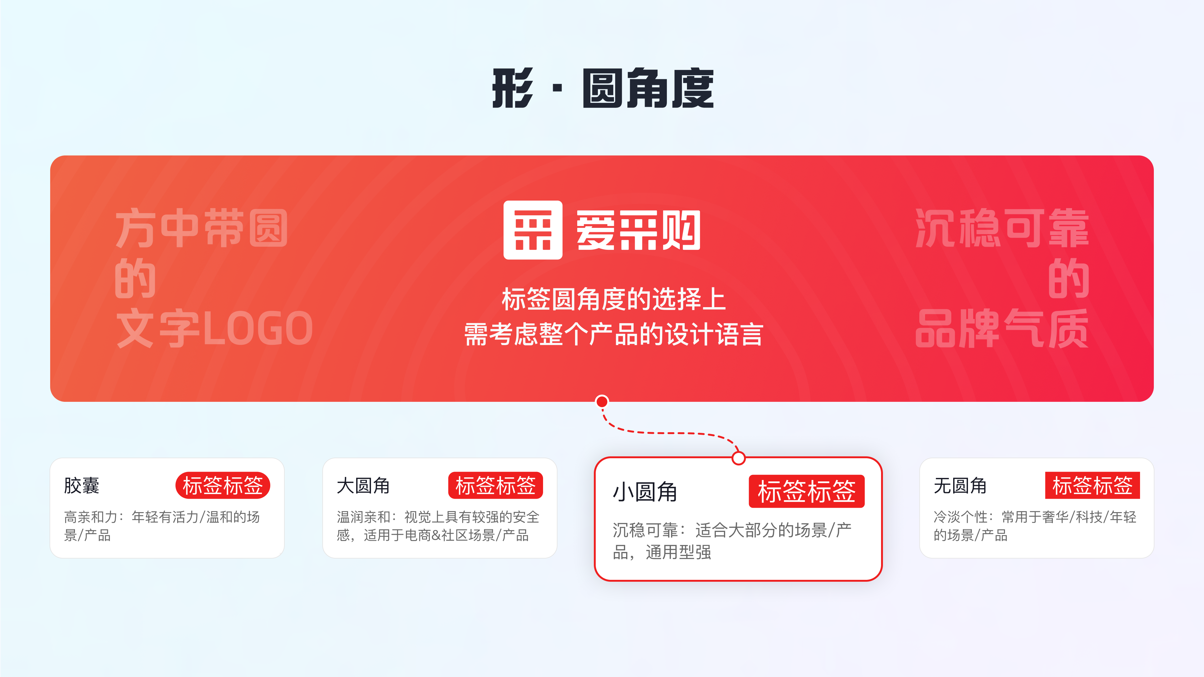 标签体系优化助力统一平台权益感知（图ZMTQ3MzUwMTY=） - 教程 - 站酷设计师百度MEUX原创素材 - 站酷ZCOOL