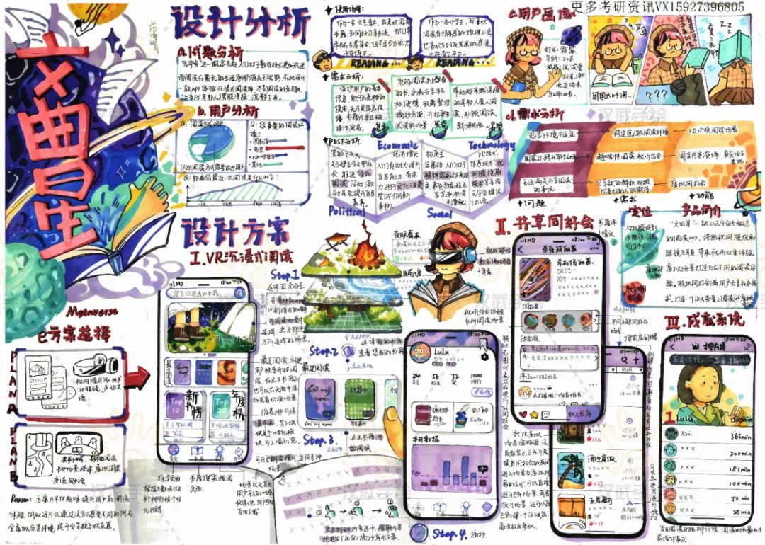 【优选快题参考】第05期丨交互设计优选手绘快题参考（图ZMTQ2MDMxMzI=） - 资讯 - 站酷设计师汉武手绘原创素材 - 站酷ZCOOL
