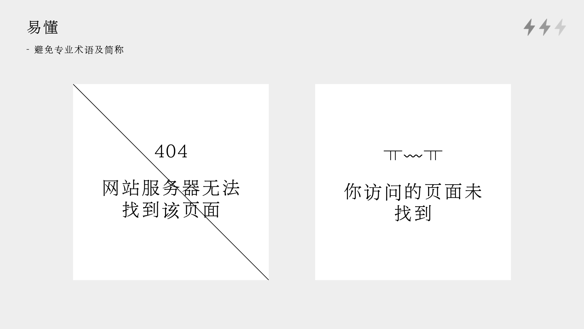 优质UX文案的撰写细节（图ZMTQ3ODA0MzI=） - 观点 - 站酷设计师设计来电原创素材 - 站酷ZCOOL