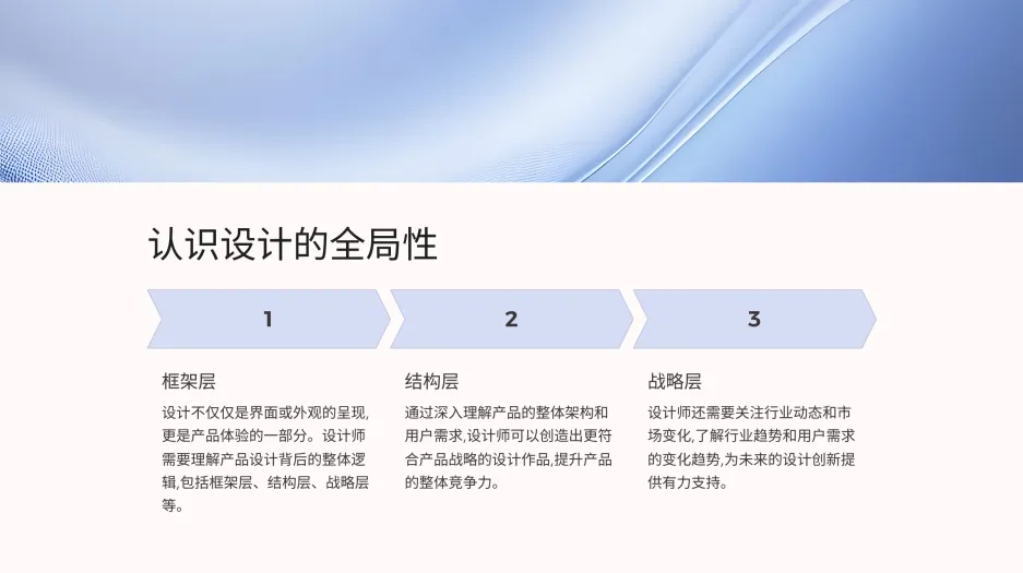 设计师必备思维模型（图ZMTQ3NTUxMTY=） - 教程 - 站酷设计师啊糖糖att原创素材 - 站酷ZCOOL
