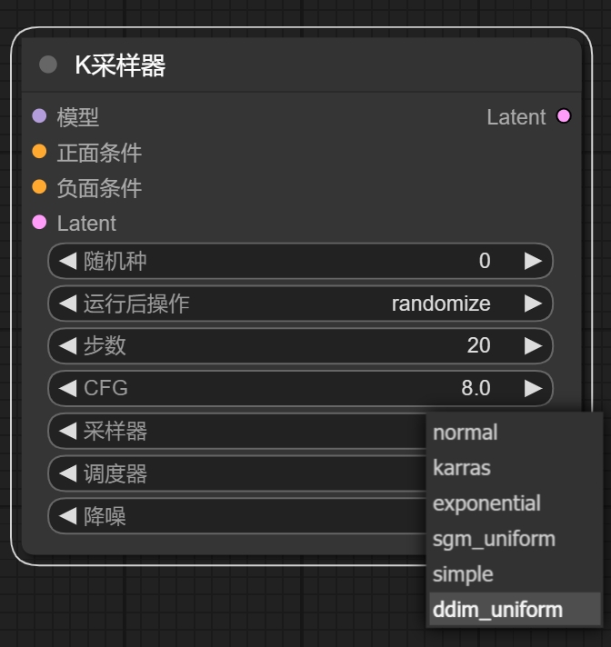 AIGC-ComfyUI工作流基础篇(图ZMTQ3Nzg5OTI=) - 教程 - 站酷设计师lucky辉原创素材 - 站酷ZCOOL