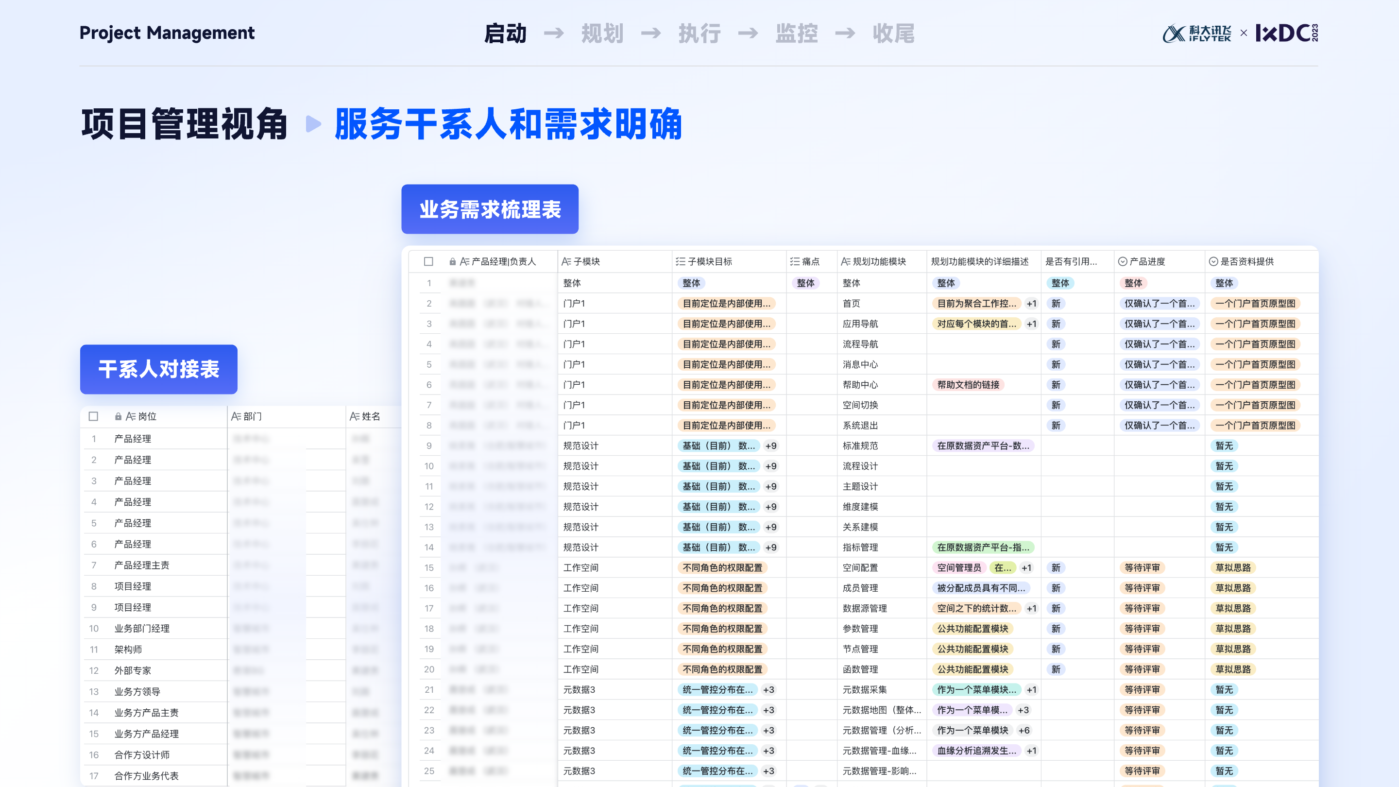 大厂实战：设计管理者如何运用项目管理思维，实现设计的高效落地与团队协同？