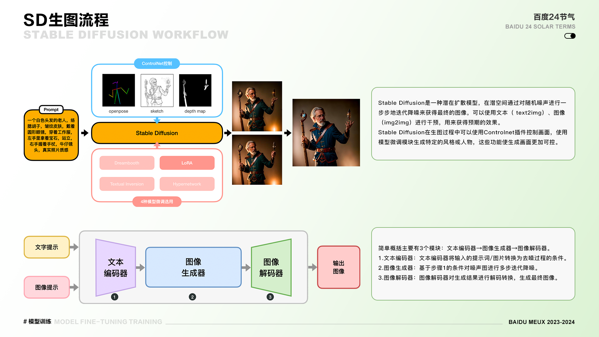 新中式与AI的融合碰撞—百度二十四节气卡设计升级（图ZMTQ3NDEwODg=） - 教程 - 站酷设计师百度MEUX原创素材 - 站酷ZCOOL