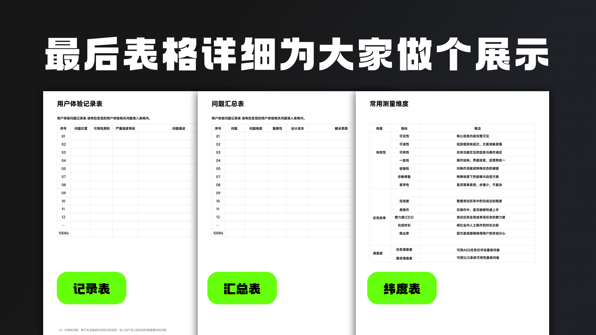 大厂设计师必备技能:可用性测试(图ZMTQ3NzgyODA=) - 教程 - 站酷设计师桃子的TAO原创素材 - 站酷ZCOOL