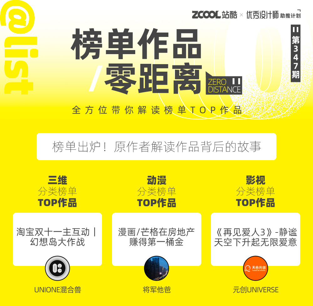 【站酷榜单·Top作品零距离】第347期（图ZMTQ2MjIwMzY=） - 观点 - 站酷设计师站酷创作中心原创素材 - 站酷ZCOOL