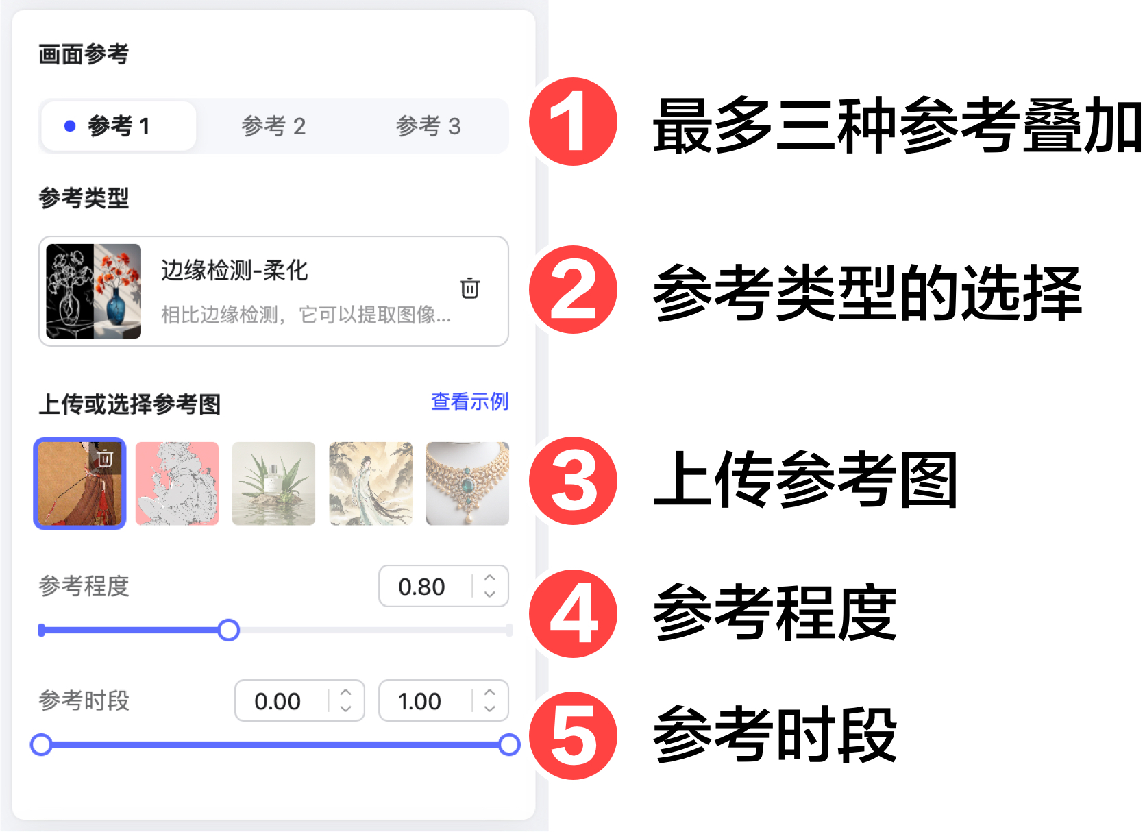 用AIGC穿越时空复原《唐宫仕女图》（图ZMTQ3OTQ3MDQ=） - 教程 - 站酷设计师逗砂原创素材 - 站酷ZCOOL