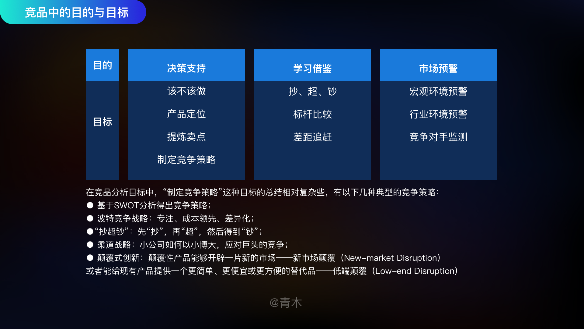 如何高效的做一份有用的竞品分析文档