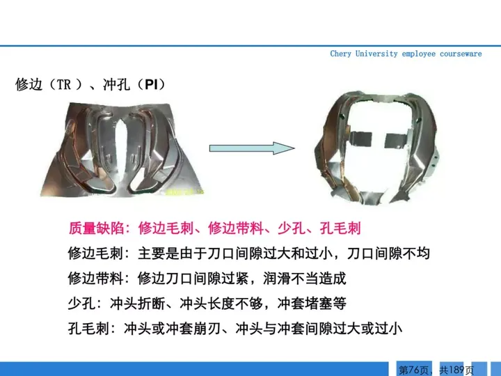 CMF|189页PPT了解汽车冲压工艺及新技术（图ZMTQ3MTk2NTY=） - 资讯 - 站酷设计师CMF设计军团原创素材 - 站酷ZCOOL
