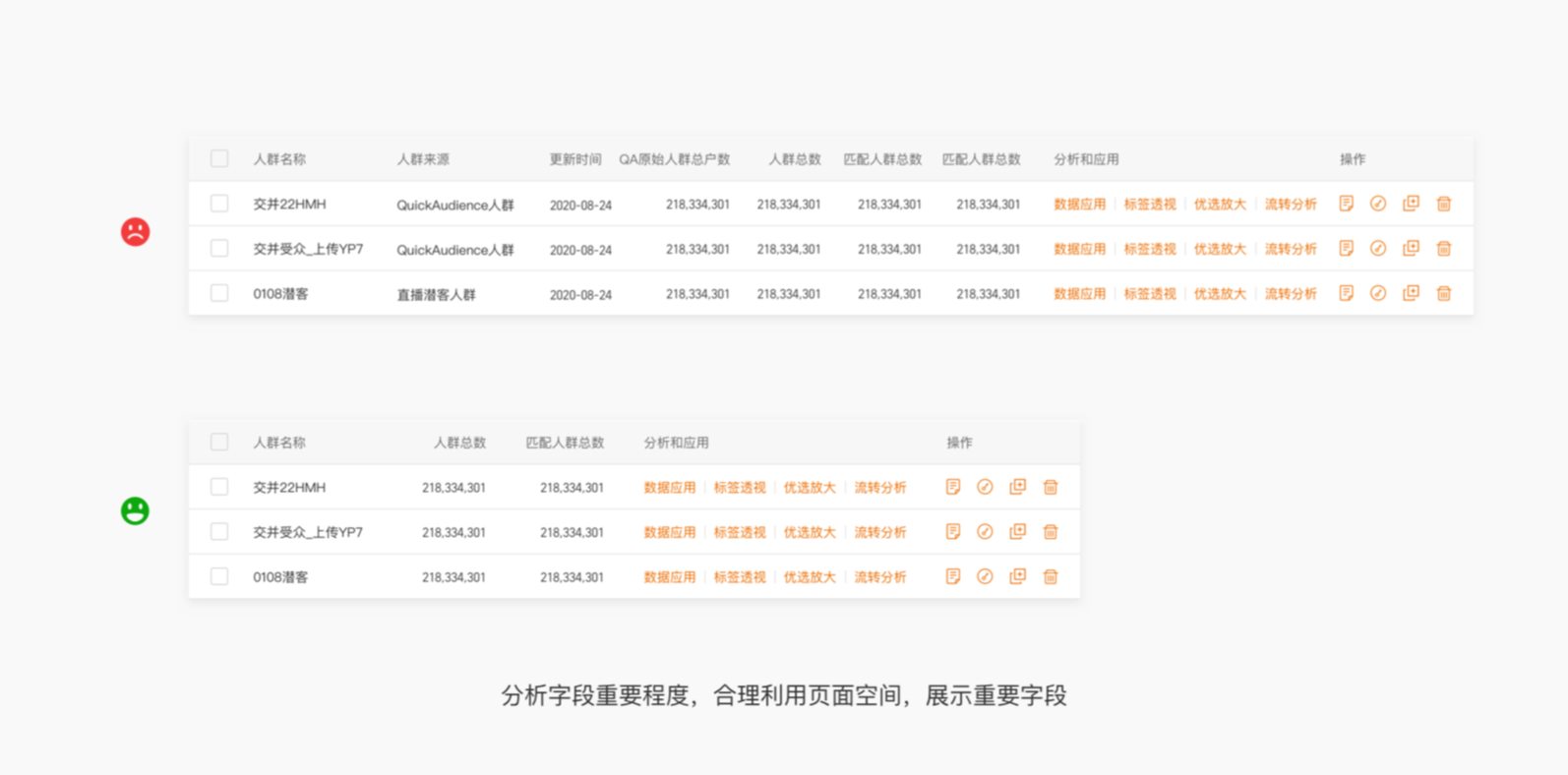 B端 表格组件优化（上）（图ZMTQ3NTc4NTY=） - 观点 - 站酷设计师徐四画原创素材 - 站酷ZCOOL