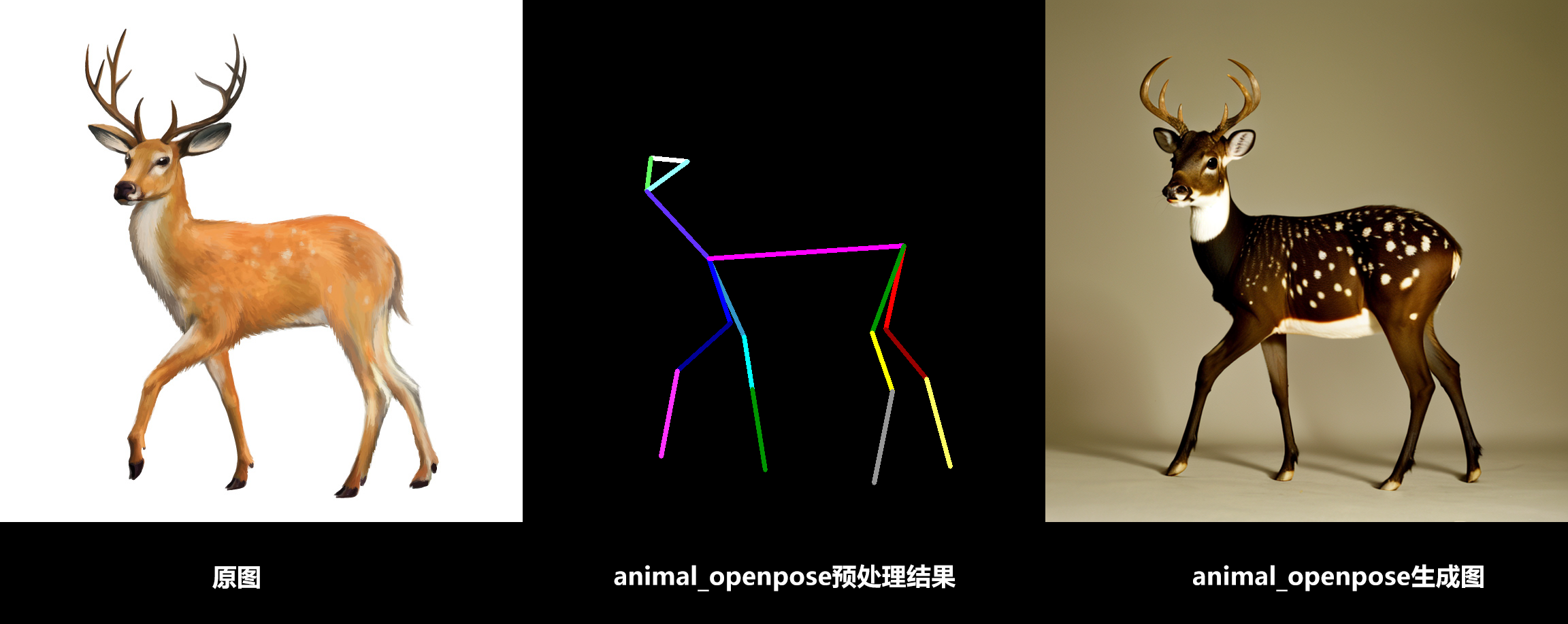 老鹿学Ai绘画：ControlNet对象类控制及语义颜色对照表制作方法（图ZMTQ4MDI5ODA=） - 教程 - 站酷设计师野鹿志原创素材 - 站酷ZCOOL