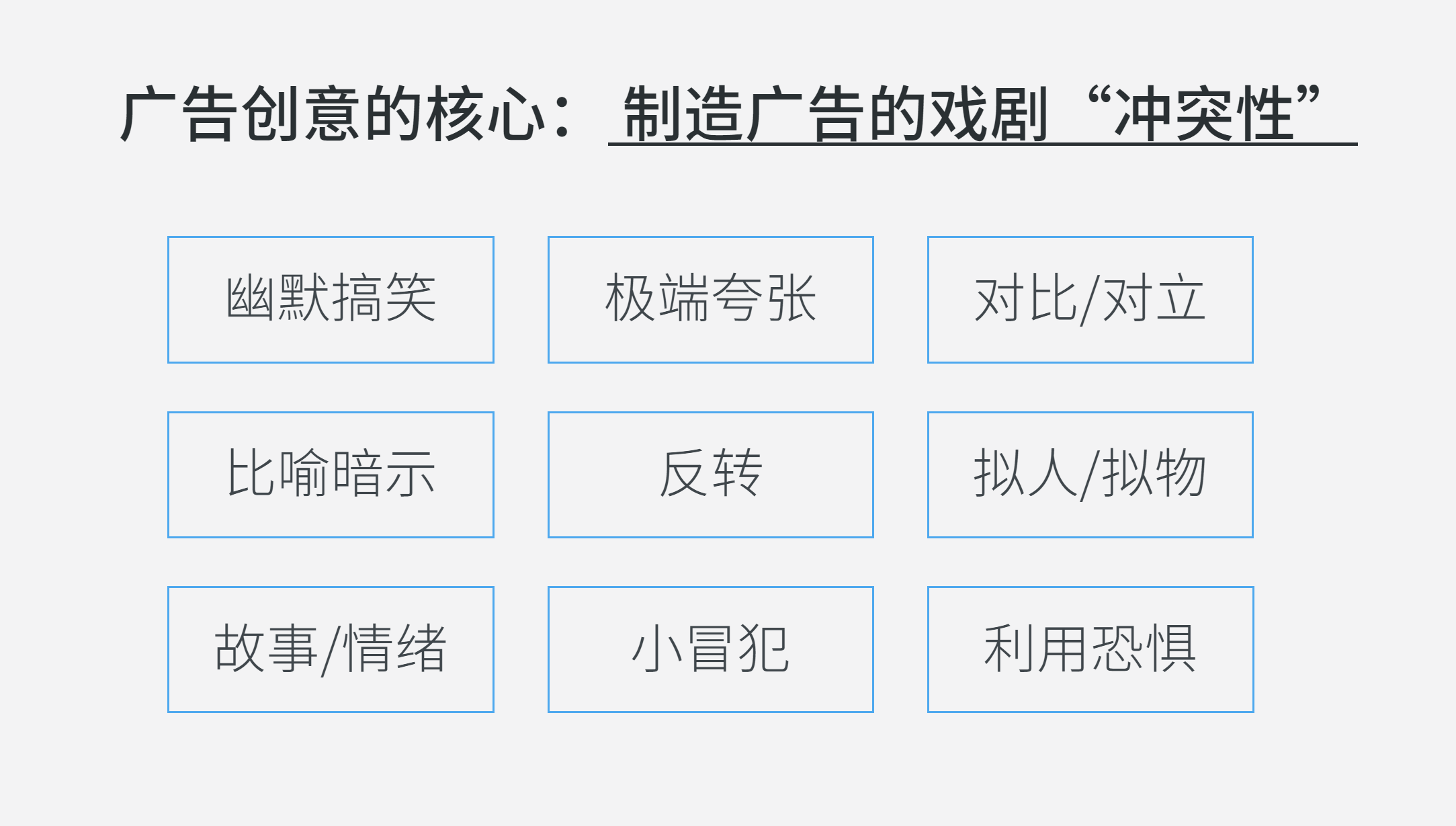 分享一套4A广告公司想创意的方法给你！（图ZMTQ3NzA5Mjg=） - 教程 - 站酷设计师叮叮_知鱼品牌原创素材 - 站酷ZCOOL