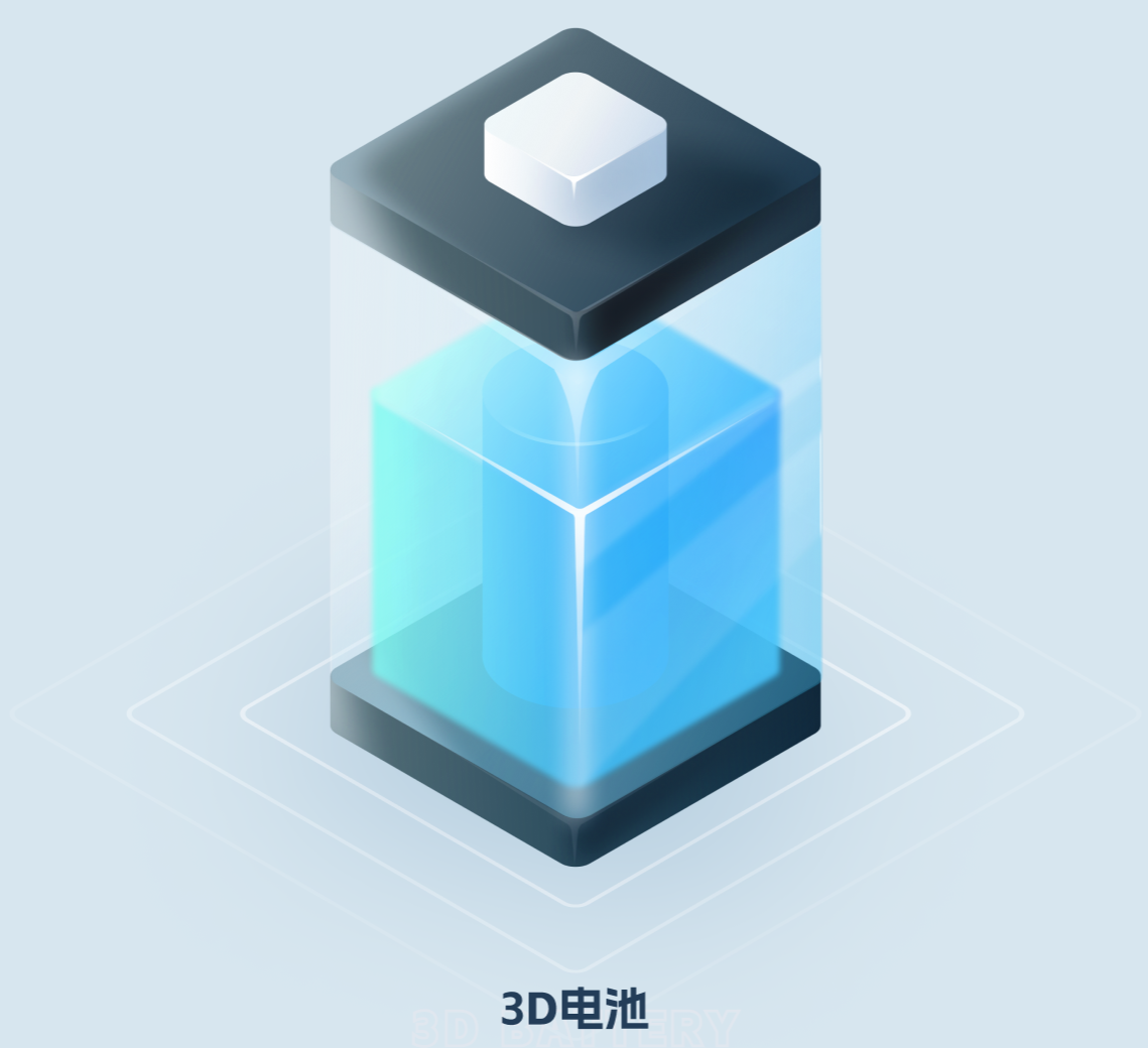 如何用figma中的插件完成3D效果饼图（图ZMTQ3MjczMTY=） - 教程 - 站酷设计师章鱼座原创素材 - 站酷ZCOOL