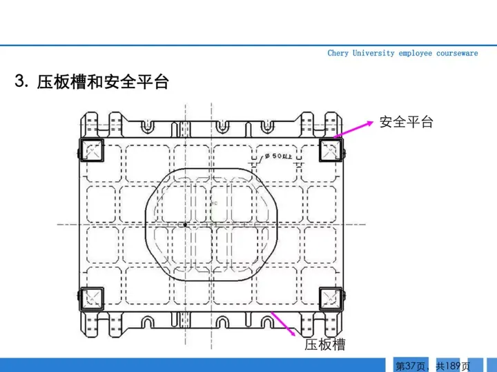 CMF|189页PPT了解汽车冲压工艺及新技术（图ZMTQ3MTk1MDg=） - 资讯 - 站酷设计师CMF设计军团原创素材 - 站酷ZCOOL