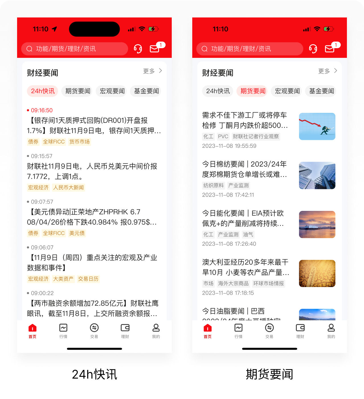 商业实战丨如何通过竞品分析快速提炼设计策略应用到售前设计?(图ZMTQ1NTMyOTY=) - 观点 - 站酷设计师廖尔摩斯原创素材 - 站酷ZCOOL