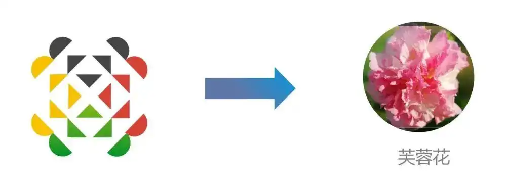 ​各大美院毕设海报盘点/吉祥物RENE形象引热议/星巴克与QQ联名表情杯（图ZMTQ3ODI4Njg=） - 资讯 - 站酷设计师站酷资讯原创素材 - 站酷ZCOOL